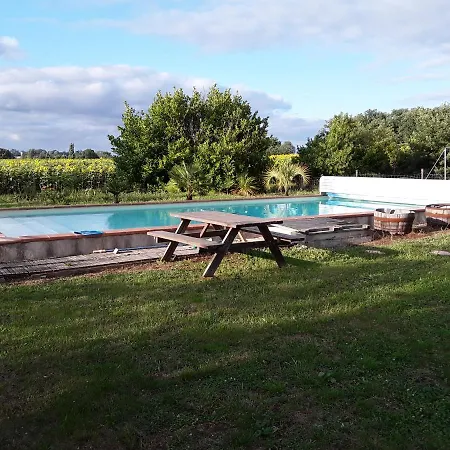 Bed & Breakfast Berdale